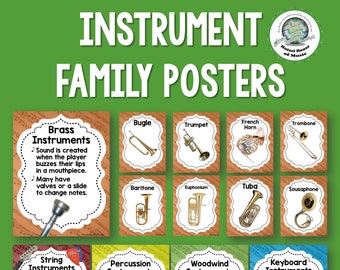 Real Photo Instrument Family Poster Set