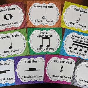 Rainbow Theme Rhythmic Value Poster Set for Music Classroom