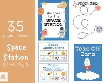 Rymdstation, Astronautdramatisk lek, Låtsaslek, Leksats, Klassrumsdramatisk lek, Hemdramatisk lek, Lekrum