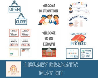 Juego dramático en la biblioteca, Juego de simulación, Juego dramático en el aula, Juego dramático en casa, Sala de juegos