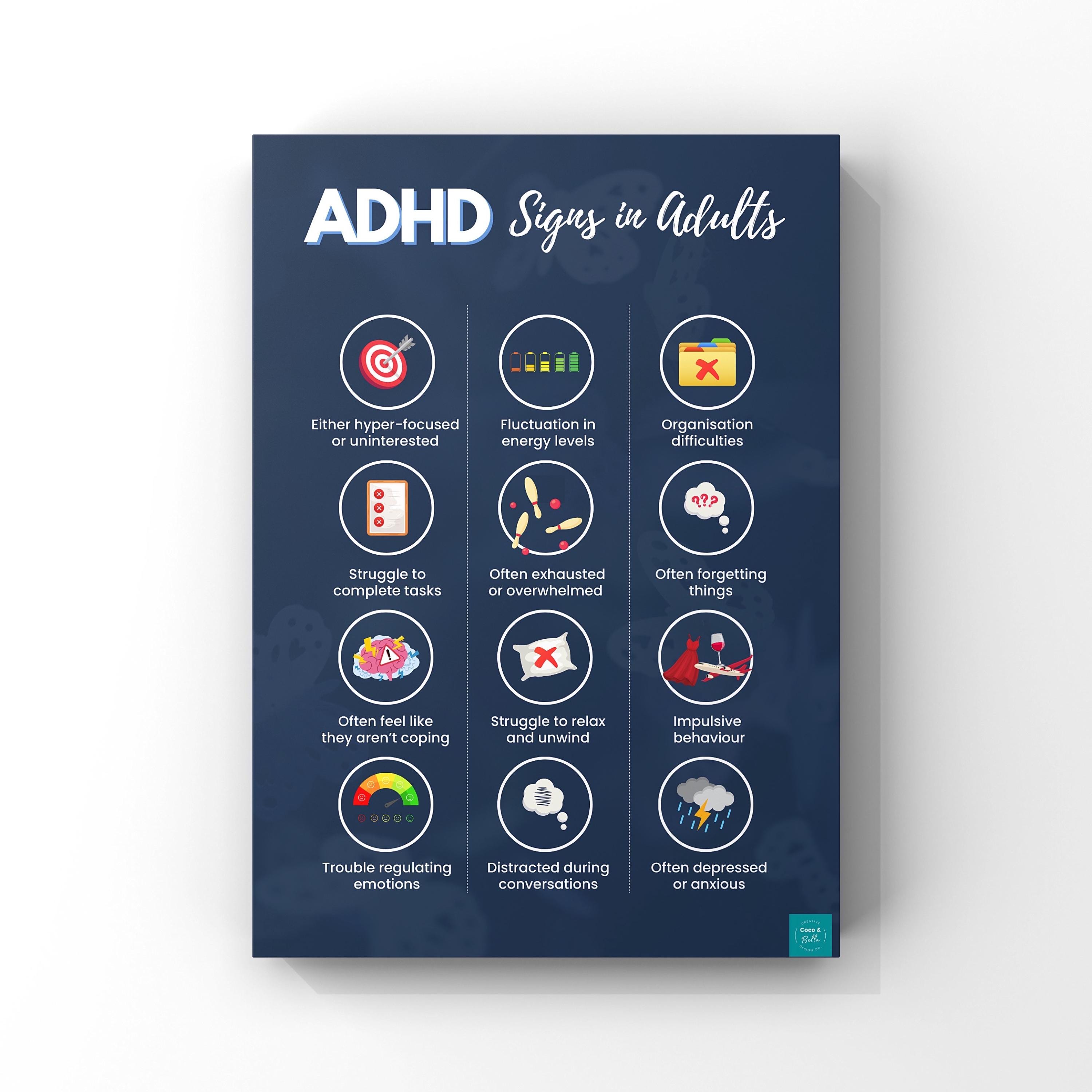 Signs of ADHD in Adults Poster | ADD Awareness | Promote SEND Inclusion Diversity | A2, A3, A4 Wall Art Print Poster