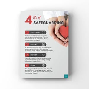 Póster de las 4 R de la protección infantil / Póster educativo / Protección infantil / Decoración de pared / Descarga digital / Póster A2, A3, A4, A5