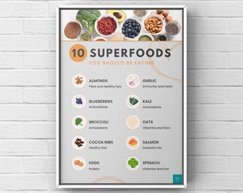 Superfoods Poster | Food and Nutrition | Healthy Eating | Health & Wellbeing | Wall Decor | Digital Download | A2, A3, A4, A5 Poster