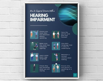 Hearing Impairment Poster |  SEND Inclusion Diversity Awareness | A2, A3, A4 Wall Art Print Poster