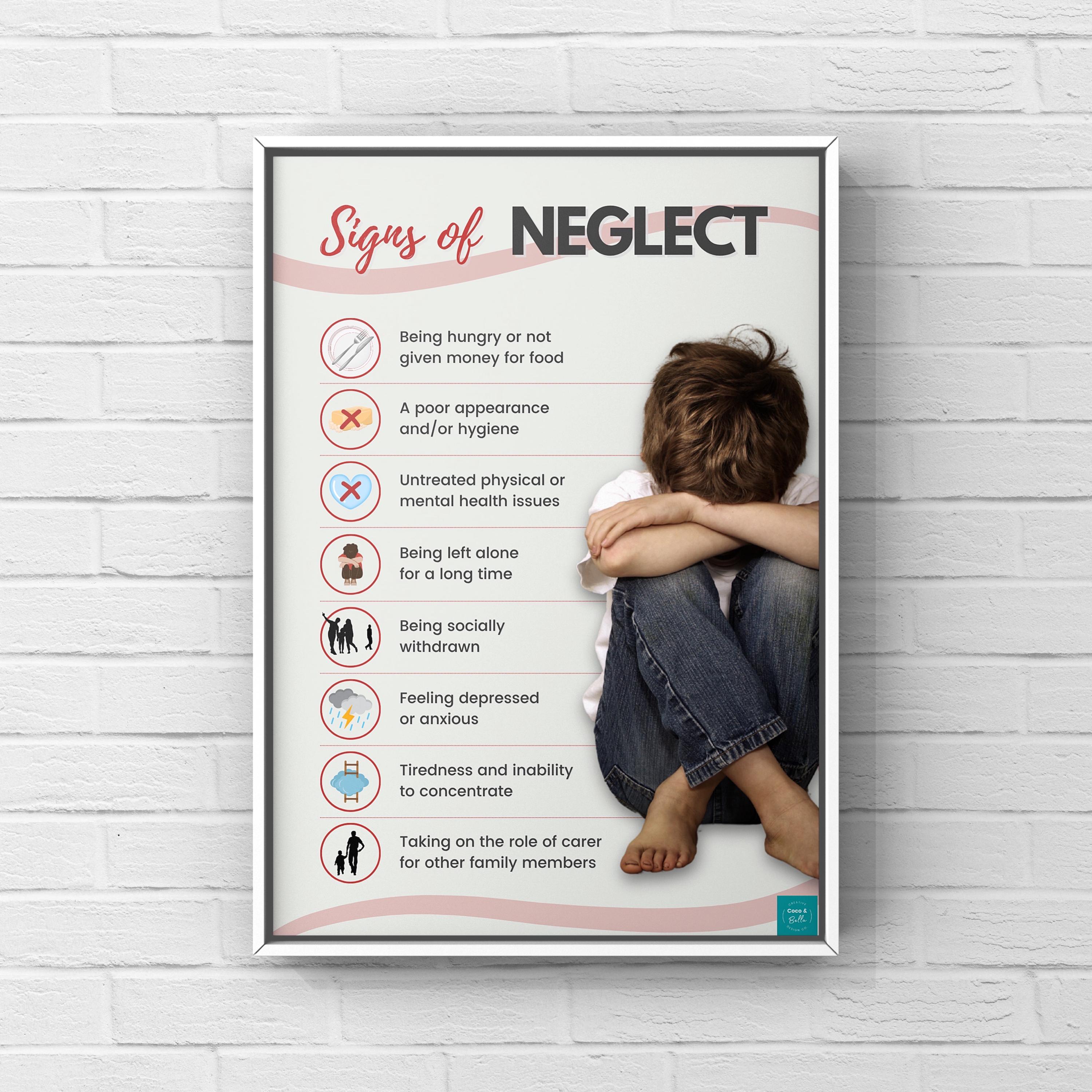 Signs of Neglect Poster | Education | Safeguarding | Child Protection ...