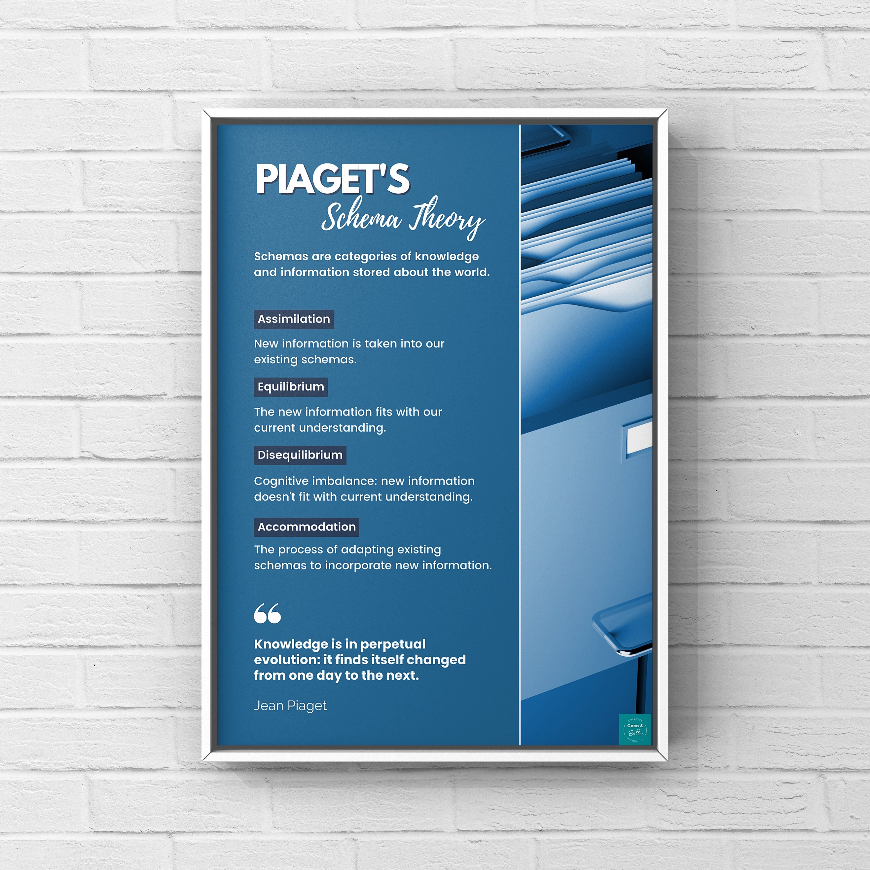 Piaget schema online