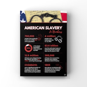 May include: An infographic detailing "American Slavery In Numbers". It presents statistics on the enslaved population in the U.S., including figures from 1790 and 1860. The design incorporates an American flag, handcuffs, and relevant text.