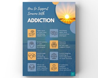 How To Support Someone With Addiction Poster | Mental Health | Psychology | Digital Download | Wall Decor | A2, A3, A4, A5 Poster