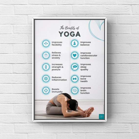 Yoga Asanas Charts Poster for Kids - Ekdali