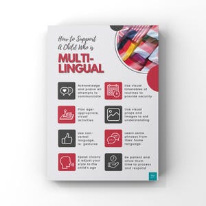 Póster "Cómo apoyar a niños multilingües" / Diversidad cultural / Estrategias de inclusión / Descarga digital / Póster en formato A2, A3, A4 y A5