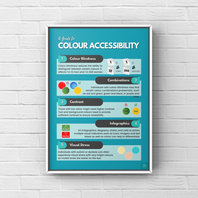 Colour Accessibility Poster | Colour Blindness | SEND Inclusion ...
