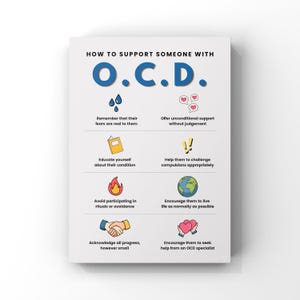 May include: A white informational poster titled HOW TO SUPPORT SOMEONE WITH O.C.D. in blue letters. It features eight sections with icons including blue water droplets, pink hearts, a yellow book, exclamation marks, a fire, a globe, a handshake, and hearts.