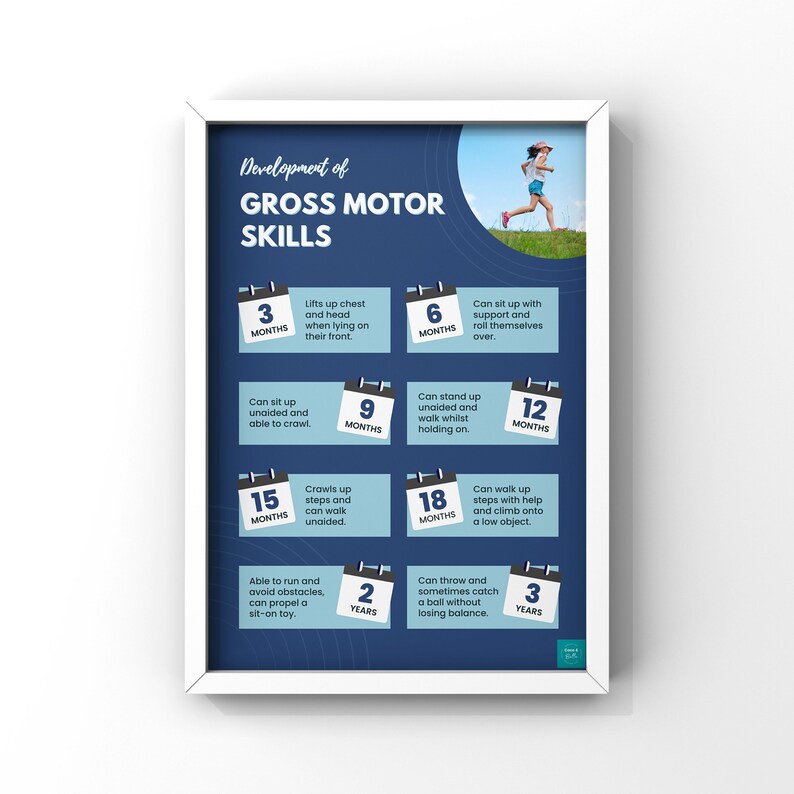 Development of Gross Motor Skills Poster Education - Etsy