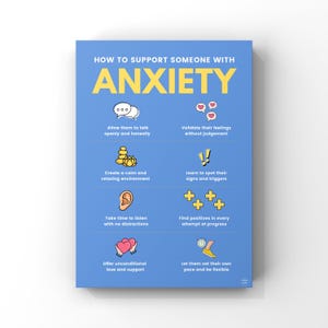 Könnte beinhalten: Ein blaues Lehrplakat mit der gelben Überschrift HOW TO SUPPORT SOMEONE WITH ANXIETY. Es zeigt acht Symbole mit Beschriftungen: Sprechblasen, Herzen, gestapelte Steine, Ausrufezeichen, ein Ohr, Pluszeichen, Hände mit Herz und ein Fuß.