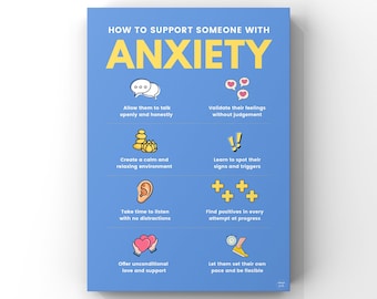 How To Support Someone With Anxiety Poster | Mental Health Awareness | Psychology | Wellbeing | Digital Download | A2, A3, A4, A5 Poster