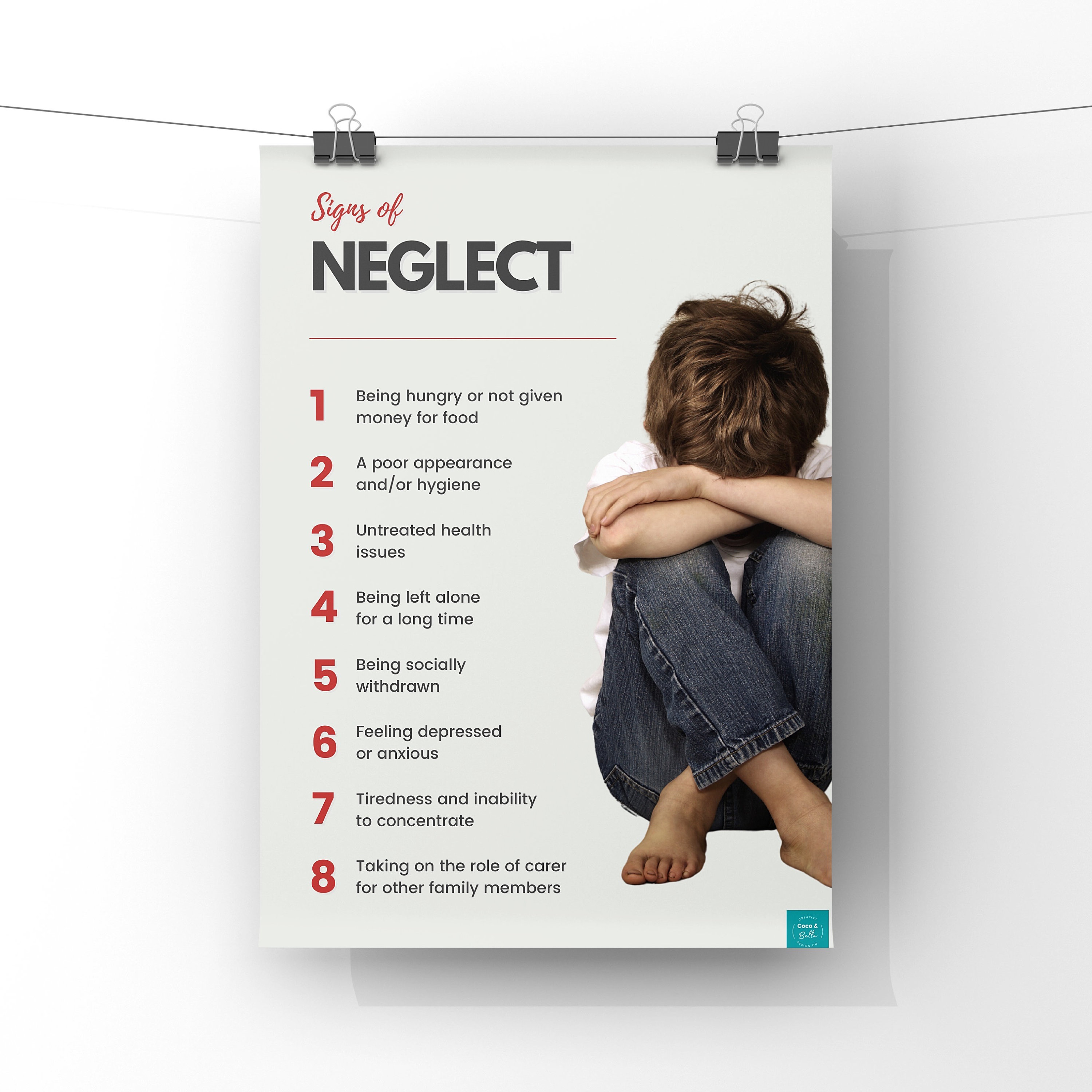 Signs of Neglect Poster Education Safeguarding Child Protection
