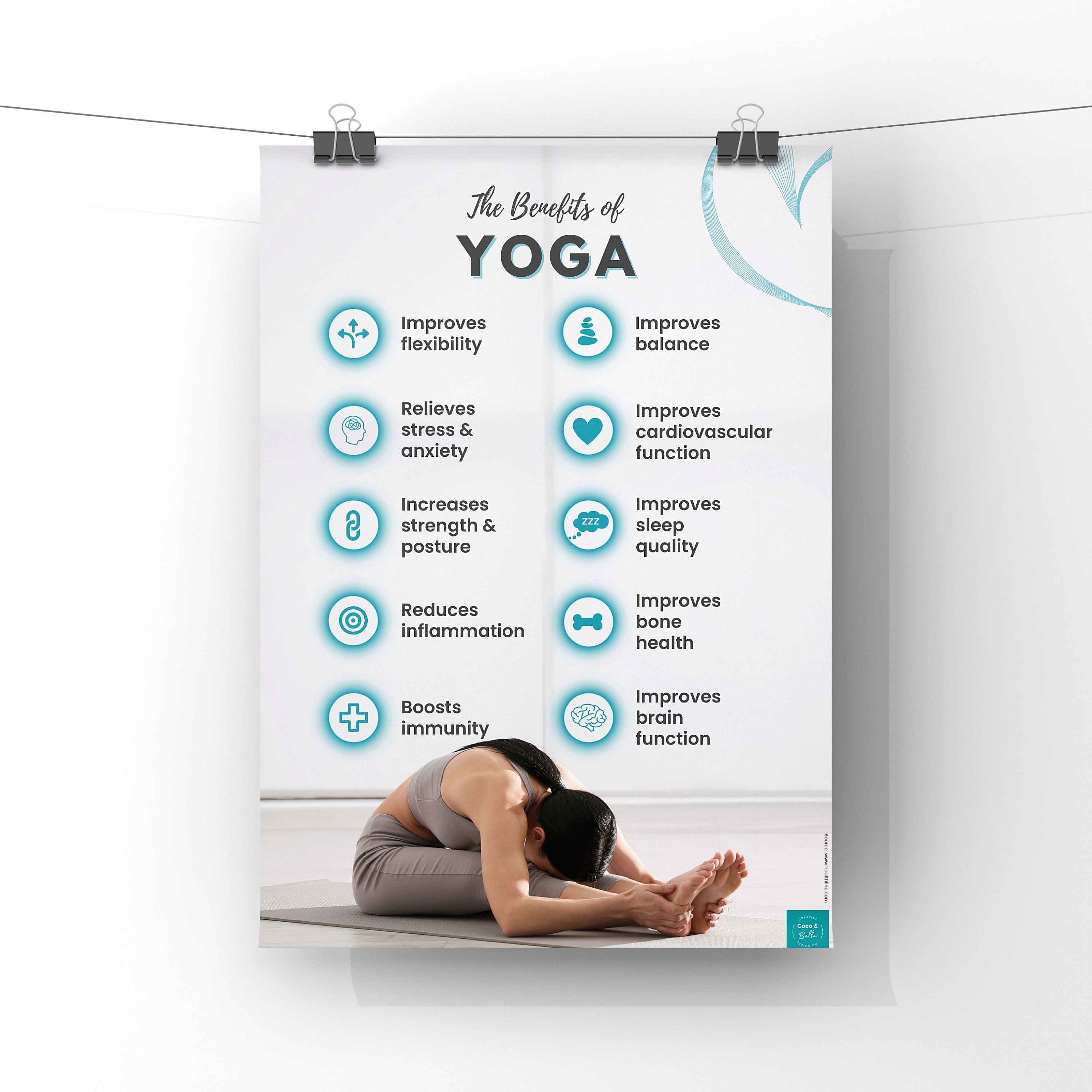 Benefits of Yoga Poster Health and Wellbeing Fitness Meditation Mind, Body  & Spirit Wall Decor A2, A3, A4 Wall Art Print Poster 