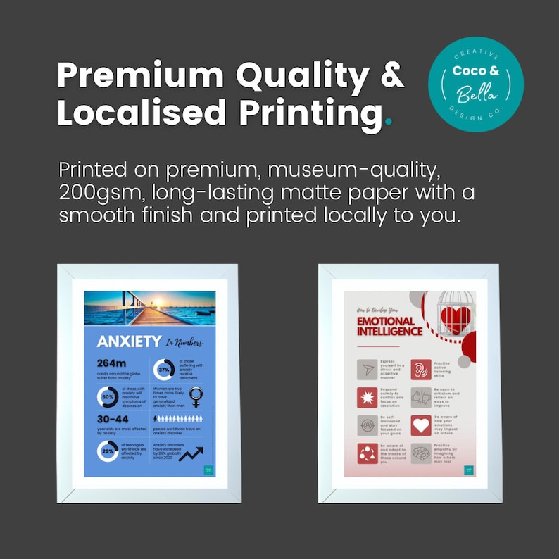 May include: Two framed posters with white frames. The poster on the left is titled "Anxiety in Numbers" and features a blue and white infographic with statistics about anxiety. The poster on the right is titled "How to Develop Your Emotional Intelligence" and features a red heart in a cage with a white infographic about emotional intelligence.