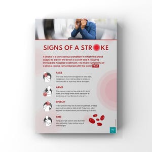Signs of a Stroke Poster | Health and Wellbeing | Digital Download | A2, A3, A4, A5 Poster