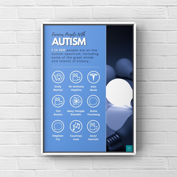 Famous People with Autism Poster | ASD Awareness | SEND Inclusion Neurodiversity | Digital Download | A2, A3, A4, A5 Poster