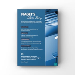 Póster de la teoría de esquemas de Piaget / Psicología del desarrollo / Desarrollo infantil / Decoración de pared / Descarga digital / Póster A2, A3, A4, A5