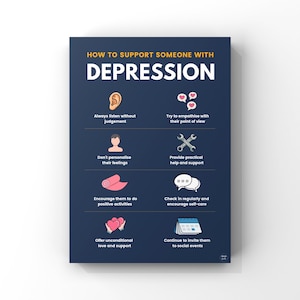 May include: A dark blue educational poster titled HOW TO SUPPORT SOMEONE WITH DEPRESSION. It features eight icons with text: an ear for listening, hearts for empathy, a person, crossed wrenches, a yoga mat, speech bubbles, hands holding hearts, and a calendar.