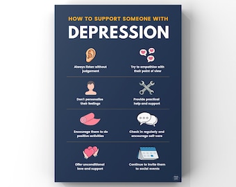 How To Support Someone With Depression Poster | Mental Health Awareness | Psychology | Digital Download | A2, A3, A4, A5 Poster