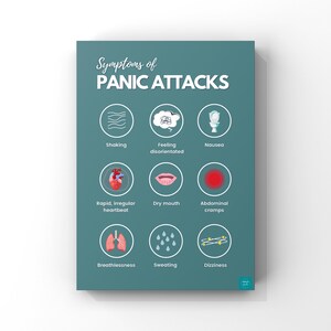 Symptoms of Panic Attacks Poster | Mental Health Awareness | Psychology | Wellbeing | Wall Decor | A2, A3, A4 Wall Art Print Poster