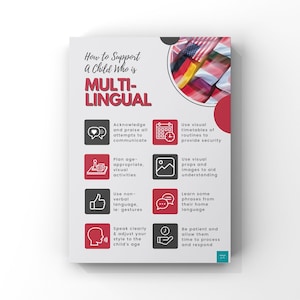 Póster "Cómo apoyar a niños multilingües" / Diversidad cultural / Estrategias de inclusión / Impresión artística mural (tamaño A2, A3 y A4)