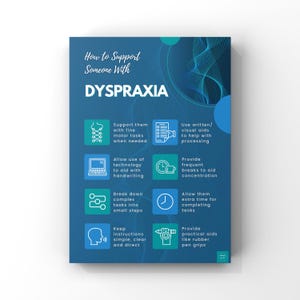 Póster "Cómo apoyar a alguien con dispraxia" / Inclusión y concienciación sobre la diversidad en SEND / Impresión artística mural en tamaño A2, A3 y A4