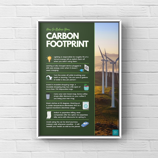 How To Reduce Your Carbon Footprint Poster | Sustainability | Environmental Awareness | Digital Download | A2, A3, A4, A5 Poster