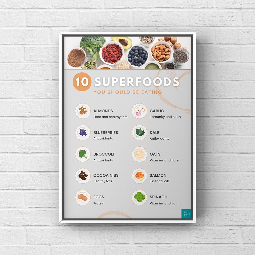10 Superfoods Poster Food and Nutrition Healthy Eating Etsy