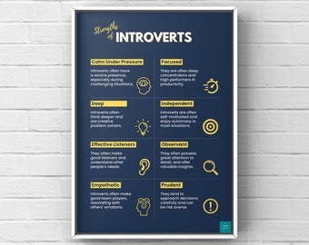 Strengths of Introverts Poster | Psychology | Personality Theory | Digital Download | A2, A3, A4, A5 Poster