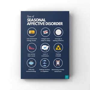 Puede incluir: Un póster azul marino titulado "Signos del TRASTORNO AFECTIVO ESTACIONAL" con ilustraciones y texto que describen los síntomas. Incluye iconos de bajo estado de ánimo, fatiga y cambios en los hábitos alimenticios.