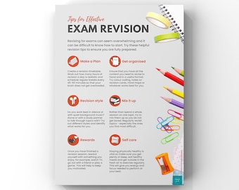 Exam Revision Tips Poster | Education | Revision Guide | Classroom Display | Wall Decor | A2, A3, A4 Wall Art Print Poster