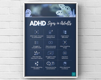 Signs of ADHD in Adults Poster | ADD Awareness | Promote SEND Inclusion Diversity | A2, A3, A4 Wall Art Print Poster