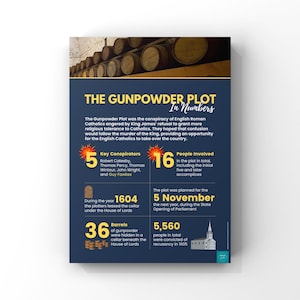 May include: A poster titled "The Gunpowder Plot In Numbers" with facts about the plot. The poster includes the number of key conspirators, people involved, barrels of gunpowder, and the date of the plot.