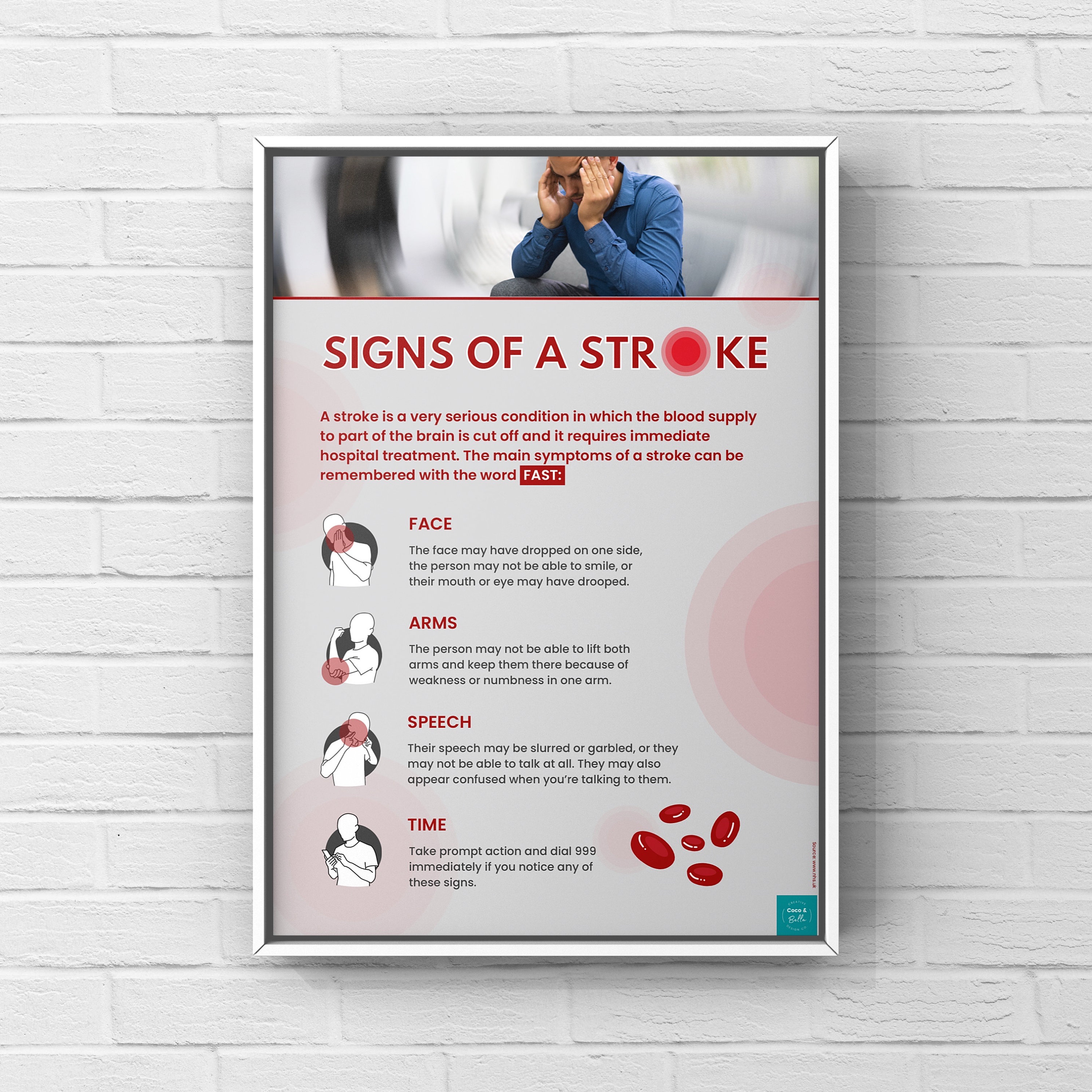 Signs of a Stroke Poster | Health and Wellbeing | Digital Download | A2 ...