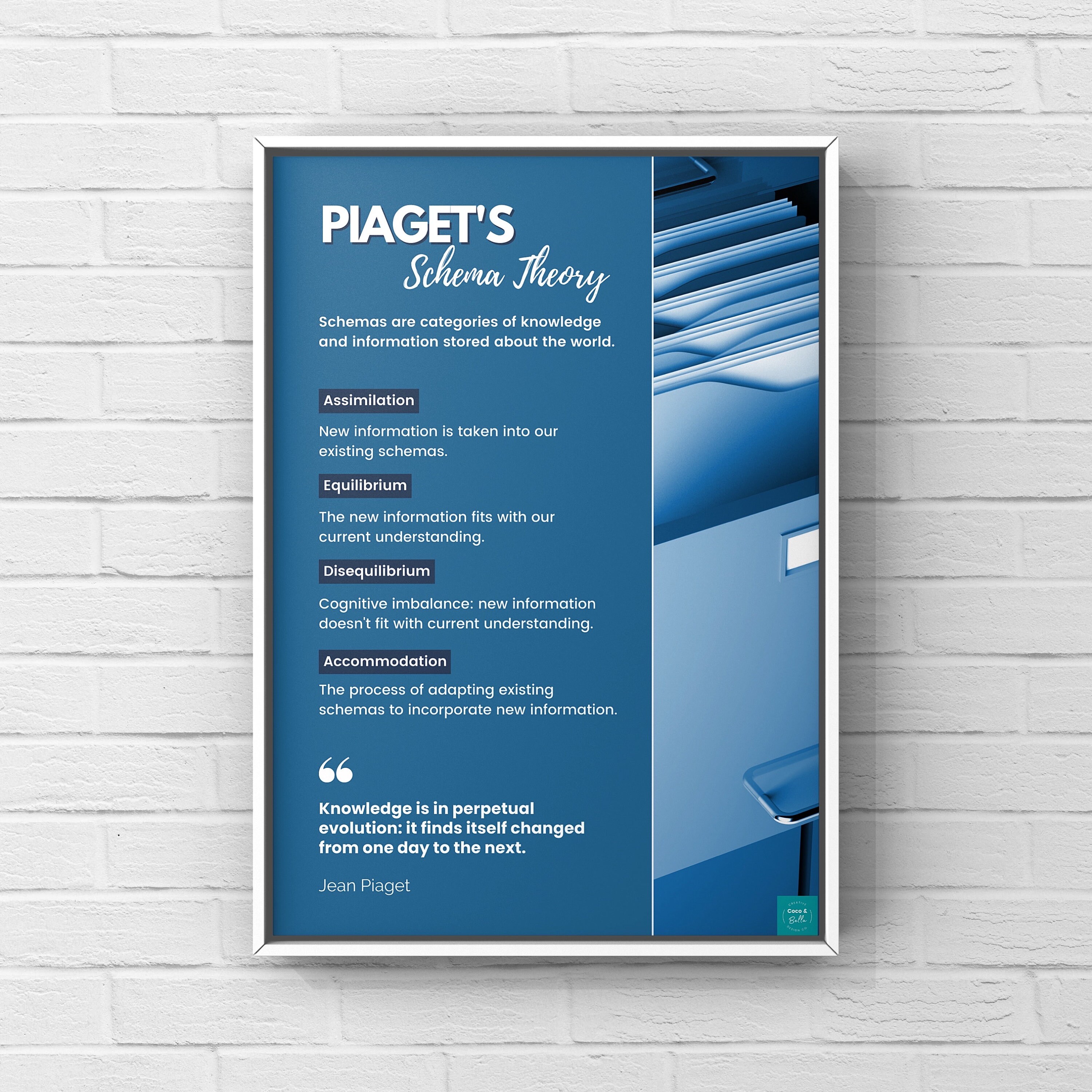 Piaget s Schema Theory Poster Developmental Psychology Child Development Wall Decor Digital Download A2 A3 A4 A5 Poster Etsy