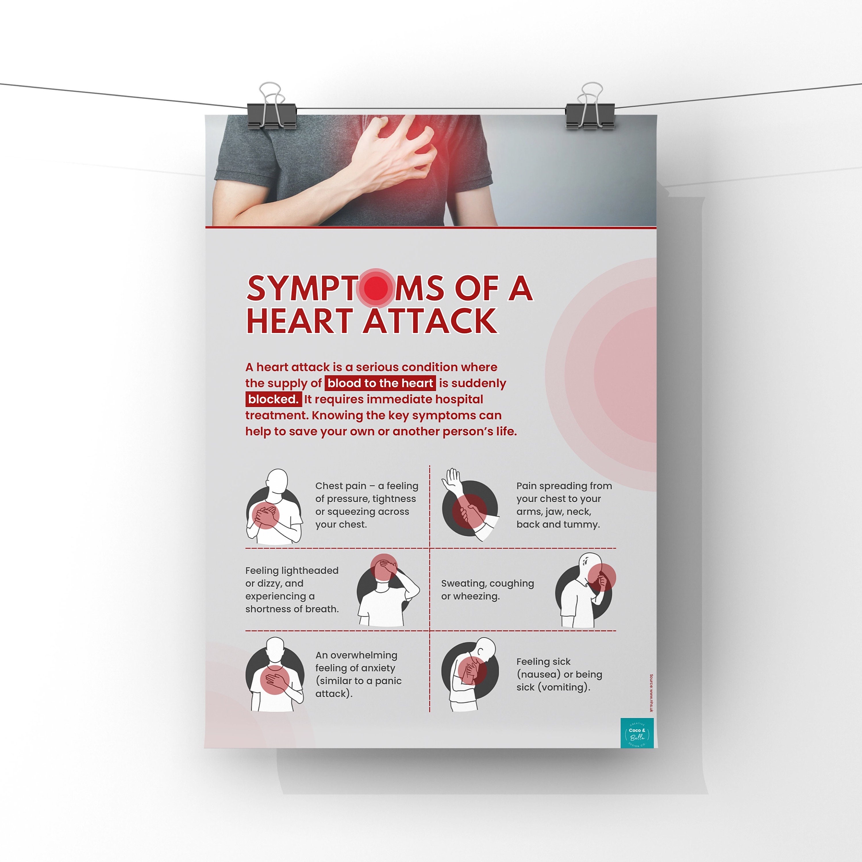 Heart Attack Symptoms Poster | Health and Wellbeing