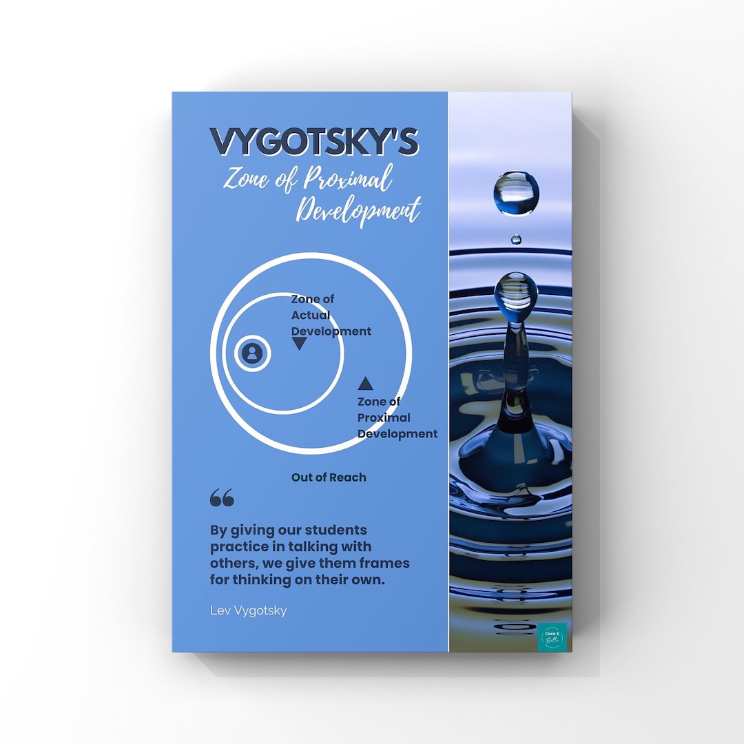 Lev Vygotsky Scaffolding Theory Child's Zone Of Proximal