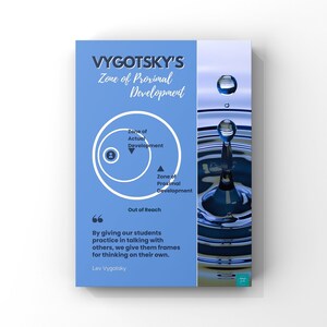 Póster de la Zona de Desarrollo Próximo de Vygotsky / Psicología del Desarrollo / Desarrollo Infantil / Descarga digital / Póster A2, A3, A4, A5