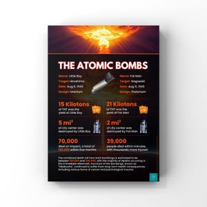The Atomic Bombs Infographic Poster | History Poster | Wall Decor | A2, A3, A4 Wall Art Print Poster