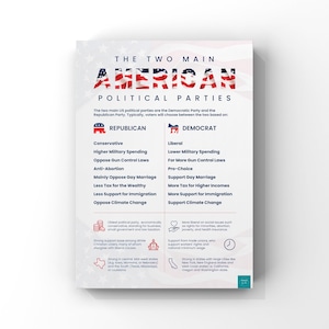 affiche des partis politiques américains | de la politique | Politique américaine | Décoration murale | Téléchargement numérique | Affiche A2, A3, A4, A5