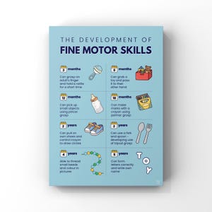 Affiche sur le développement de la motricité fine | Éducation | Développement physique de l'enfant | Décoration murale | Téléchargement numérique | Formats A2, A3, A4 et A5