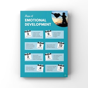 Stages of Emotional Development Poster | Education | Child Development | Wall Decor | Digital Download | A2, A3, A4, A5 Poster