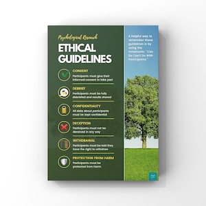 Ethical Guidelines for Psychological Research Poster | Academic Psychology | Research Methods | A2, A3, A4 Wall Art Print Poster