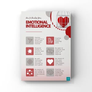 Emotional Intelligence Poster | Self Help | Psychology | Mental Wellbeing | Digital Download | A2, A3, A4, A5 Poster