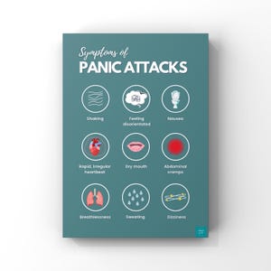 Symptoms of Panic Attacks Poster | Mental Health Awareness | Psychology | Wellbeing | Digital Download | A2, A3, A4, A5 Poster