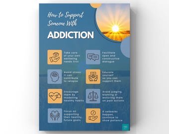 How To Support Someone With Addiction Poster | Mental Health Strategies | Psychology | Wall Decor | A2, A3, A4 Wall Art Print Poster
